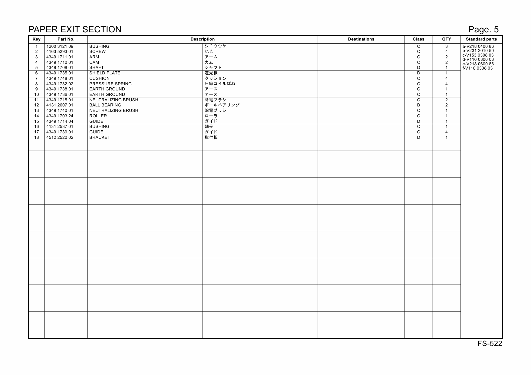 Konica-Minolta Options FS-522 A0HN Parts Manual-3